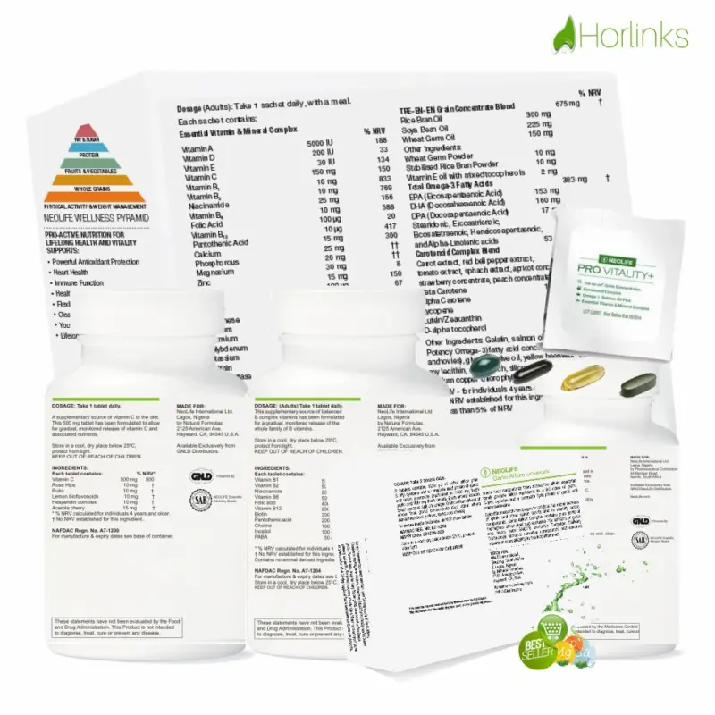 Dermatitis Management