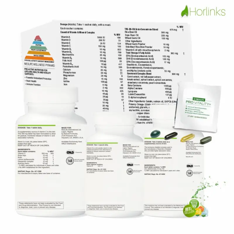 Skincare Protection Management